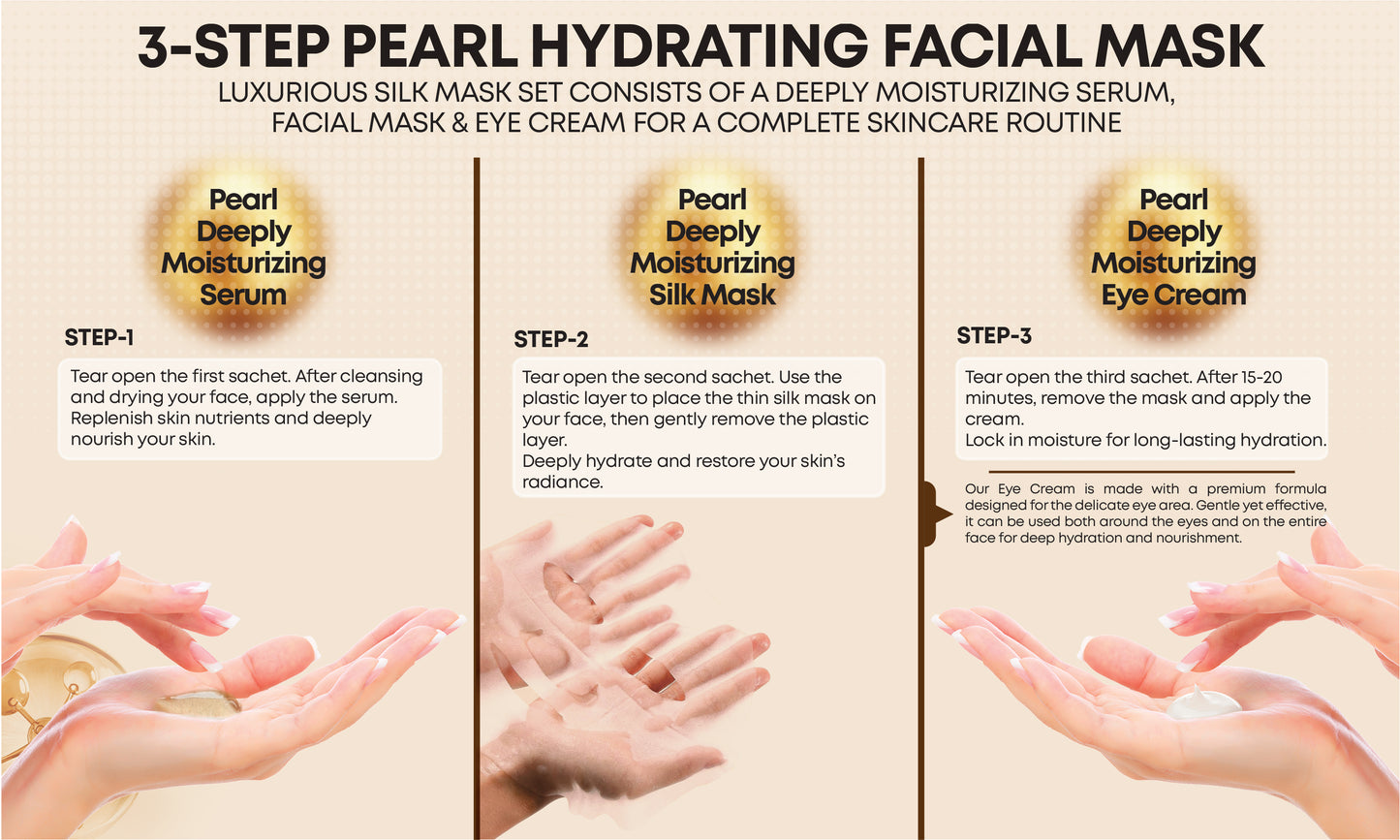 3-Step Pearl Silk Hydrating Facial Mask - Includes Serum & Eye Cream